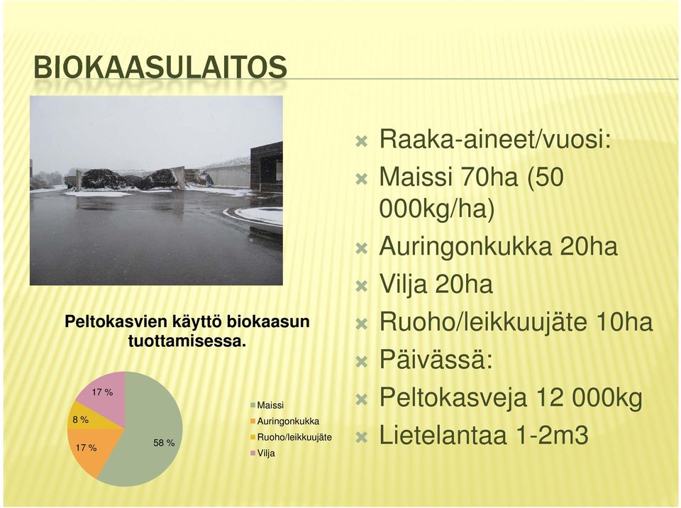 Ruoho/leikkuujäte 10ha 8 % 17 % 17 % tuottamisessa.