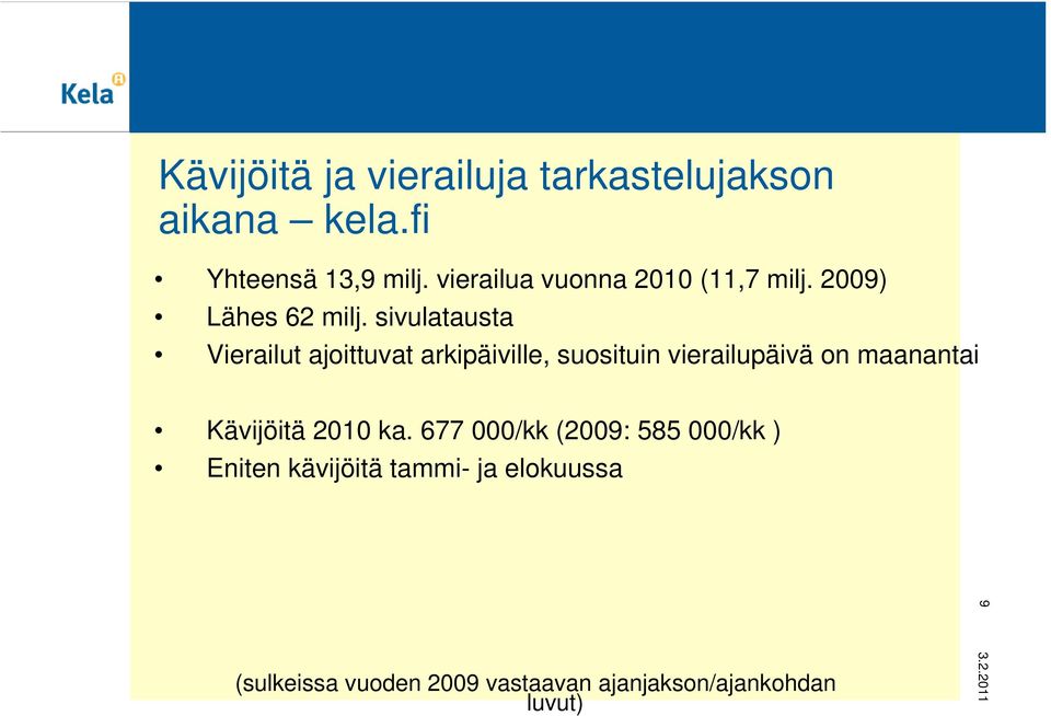 sivulatausta Vierailut ajoittuvat arkipäiville, suosituin vierailupäivä on maanantai