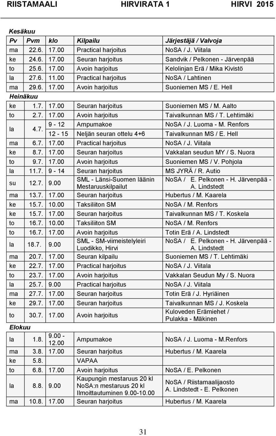 Lehtimäki la 4.7. 9-12 NoSA / J. Luoma - M. Renfors 12-15 Neljän seuran ottelu 4+6 Taivalkunnan MS / E. Hell ma 6.7. 17.00 Practical harjoitus NoSA / J. Viitala ke 8.7. 17.00 Seuran harjoitus Vakkalan seudun MY / S.