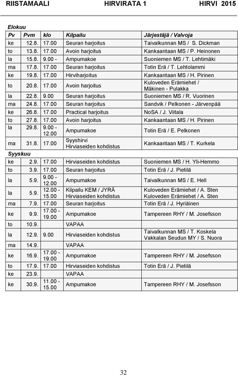 Vuorinen ma 24.8. 17.00 Seuran harjoitus Sandvik / Pelkonen - Järvenpää ke 26.8. 17.00 Practical harjoitus NoSA / J. Viitala to 27.8. 17.00 Avoin harjoitus Kankaantaan MS / H. Pirinen la 29.8. 9.