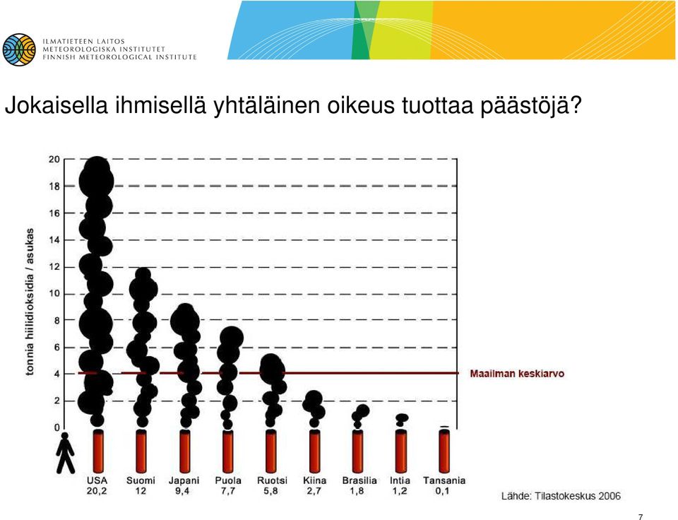 yhtäläinen