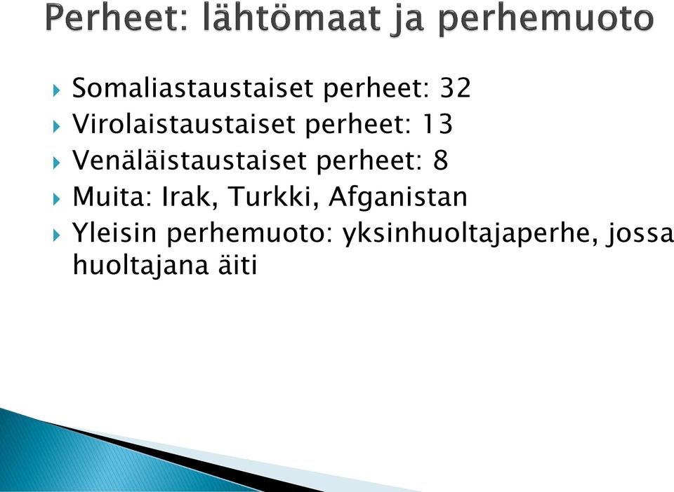 Venäläistaustaiset perheet: 8 Muita: Irak,