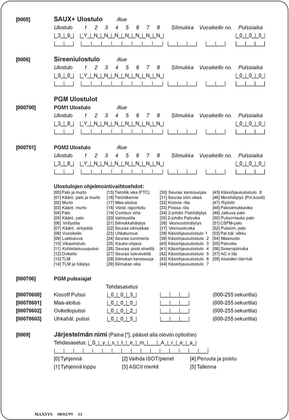 Pulssiaika _0_ _0_ _Y_ _N_ _N_ _N_ _N_ _N_ _N_ _N_ _0_ _0_ _0_ PGM Ulostulot [000700] PGM1 Ulostulo Alue Ulostulo 1 2 3 4 5 6 7 8 Silmukka Vuosikello no.