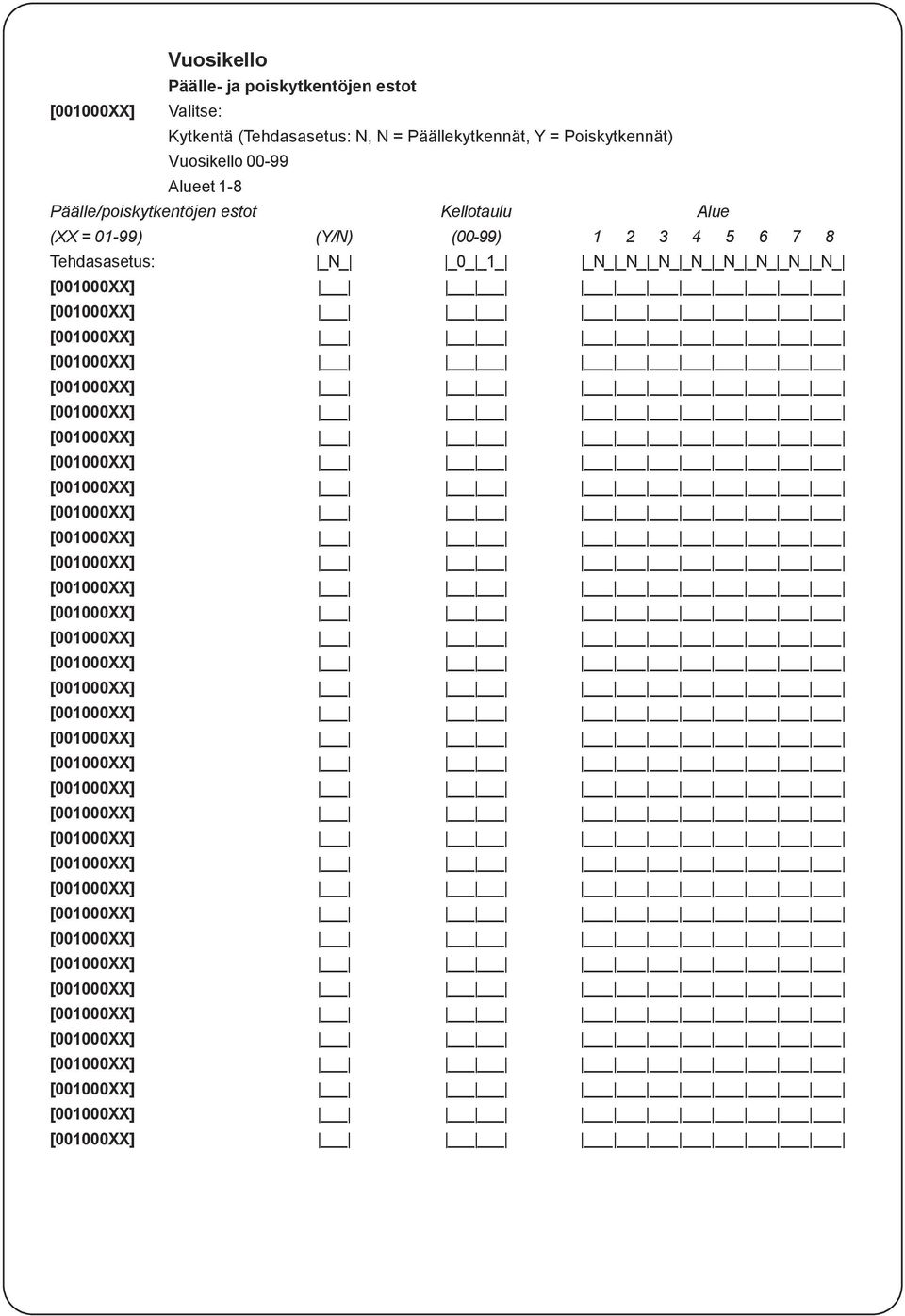 Alueet 1-8 Päälle/poiskytkentöjen estot Kellotaulu Alue (XX = 01-99) (Y/N)