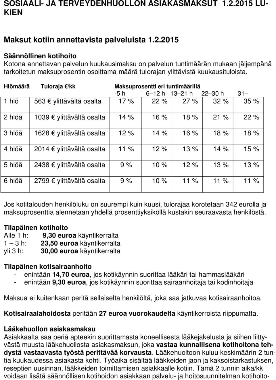 Hlömäärä Tuloraja /kk Maksuprosentti eri tuntimäärillä -5 h 6 12 h 13 21 h 22 30 h 31 1 hlö 563 ylittävältä osalta 17 % 22 % 27 % 32 % 35 % 2 hlöä 1039 ylittävältä osalta 14 % 16 % 18 % 21 % 22 % 3