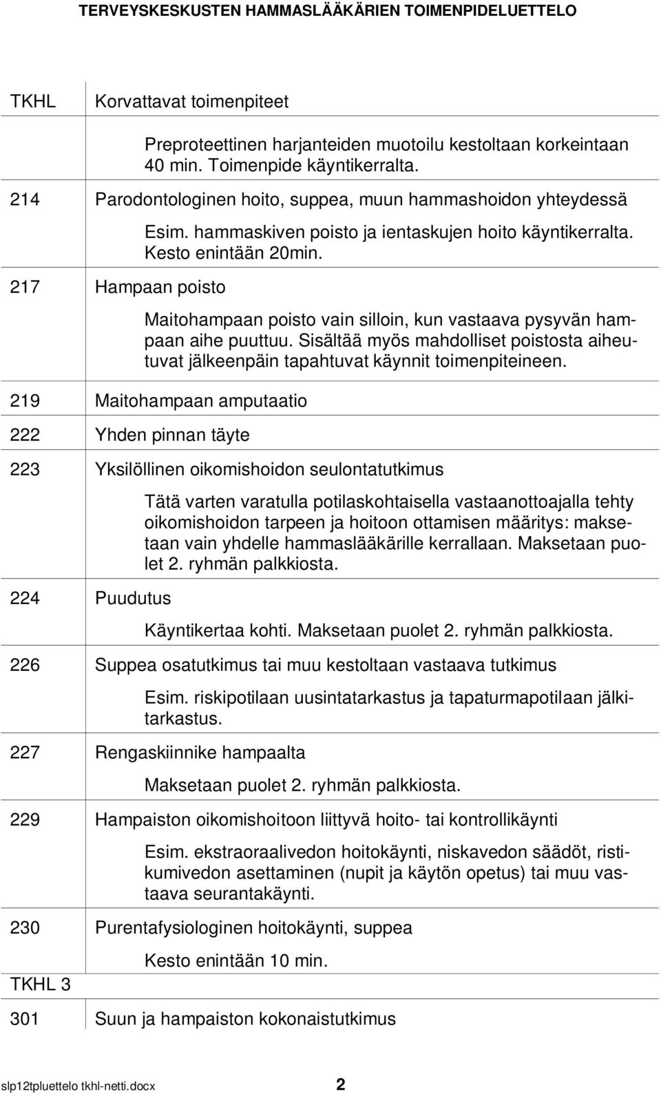 Sisältää myös mahdolliset poistosta aiheutuvat jälkeenpäin tapahtuvat käynnit toimenpiteineen.