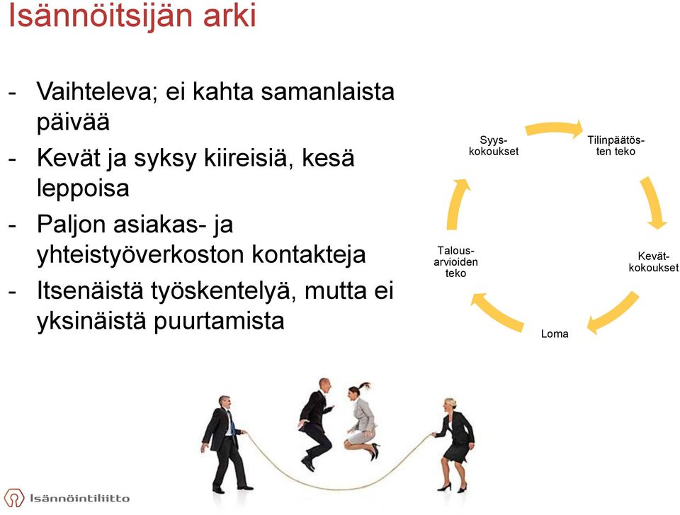 Paljon asiakas- ja yhteistyöverkoston kontakteja - Itsenäistä