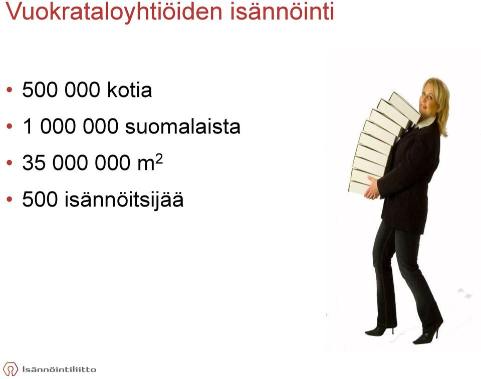 1 000 000 suomalaista 35