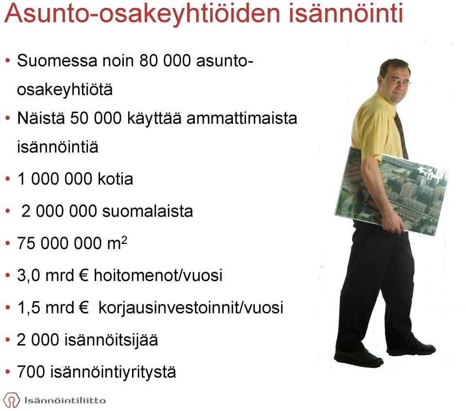 000 000 kotia 2 000 000 suomalaista 75 000 000 m 2 3,0 mrd