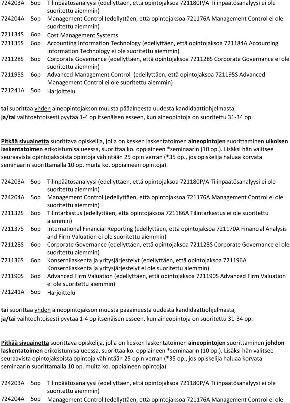 (edellyttäen, että opintojaksoa 721128S Corporate Governance ei ole 721195S 6op Advanced Management Control (edellyttäen, että opintojaksoa 721195S Advanced Management Control ei ole 721241A 5op