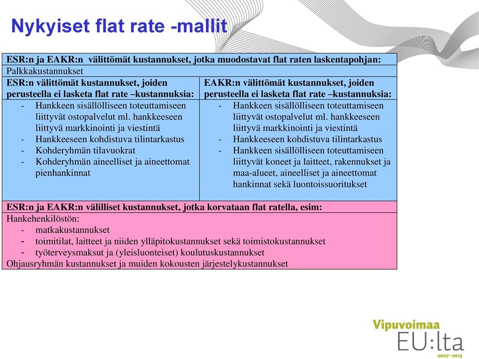 hankkeeseen liittyvä markkinointi ja viestintä - Hankkeen sisällölliseen toteuttamiseen liittyvät ostopalvelut ml.