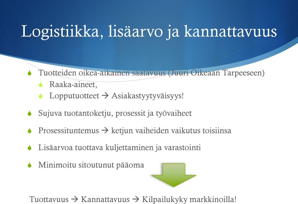 S Sujuva tuotantoketju, prosessit ja työvaiheet S Prosessituntemus à ketjun vaiheiden vaikutus