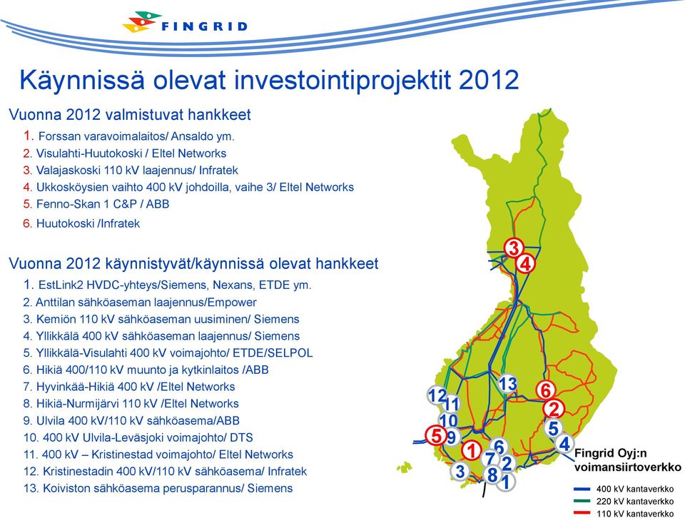 Huutokoski /Infratek Vuonna 2012 käynnistyvät/käynnissä olevat hankkeet 1. EstLink2 HVDC-yhteys/Siemens, Nexans, ETDE ym. 2. Anttilan sähköaseman laajennus/empower 3.