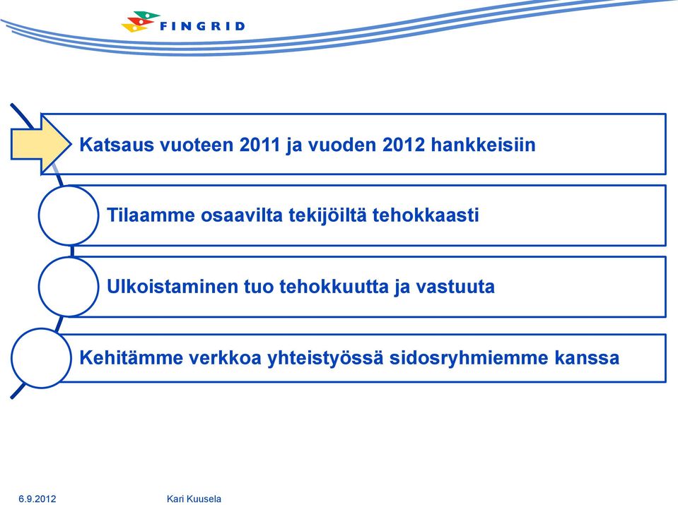 Ulkoistaminen tuo tehokkuutta ja vastuuta Kehitämme