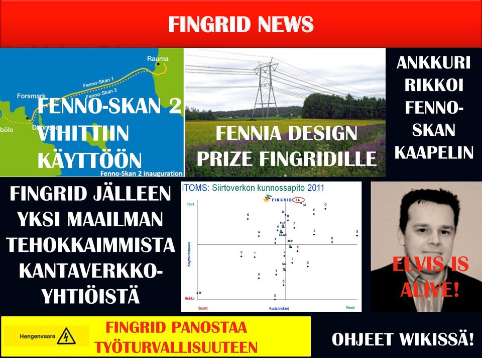 PANOSTAA TYÖTURVALLISUUTEEN FENNIA DESIGN PRIZE FINGRIDILLE