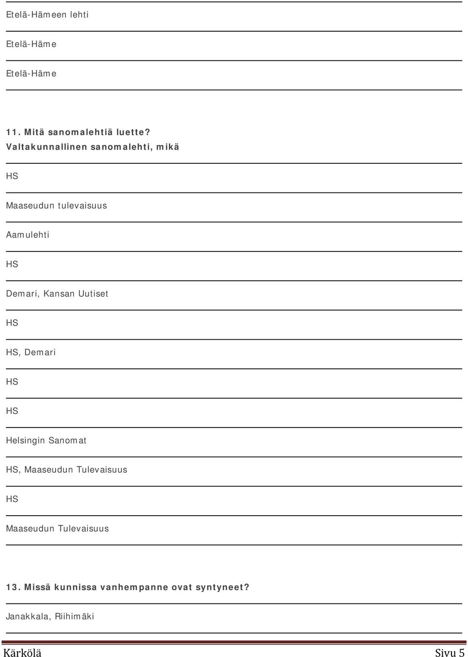 Kansan Uutiset HS HS, Demari HS HS Helsingin Sanomat HS, Maaseudun Tulevaisuus HS
