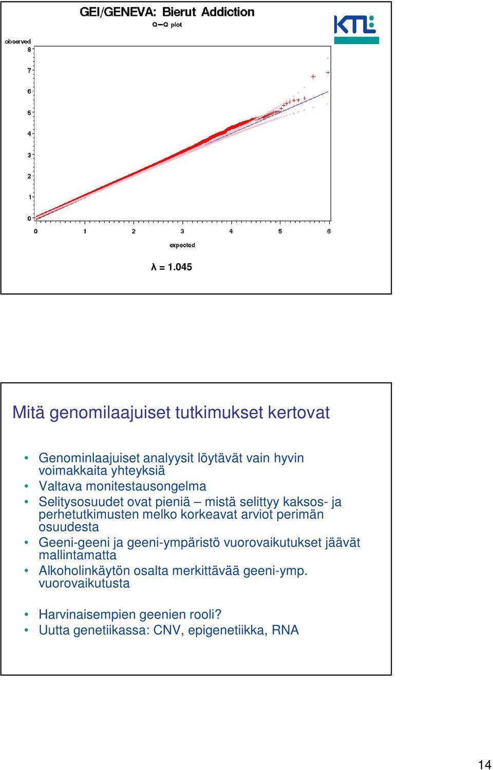 Valtava monitestausongelma Selitysosuudet ovat pieniä mistä selittyy kaksos- ja perhetutkimusten melko korkeavat