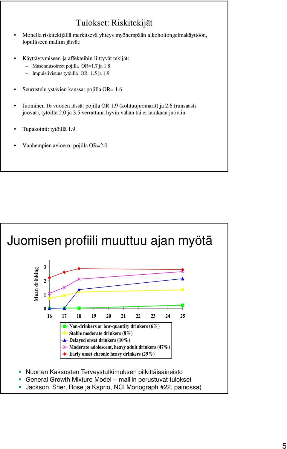 0 ja 3.5 verrattuna hyvin vähän tai ei lainkaan juoviin Tupakointi: tytöillä 1.9 Vanhempien avioero: pojilla OR=2.