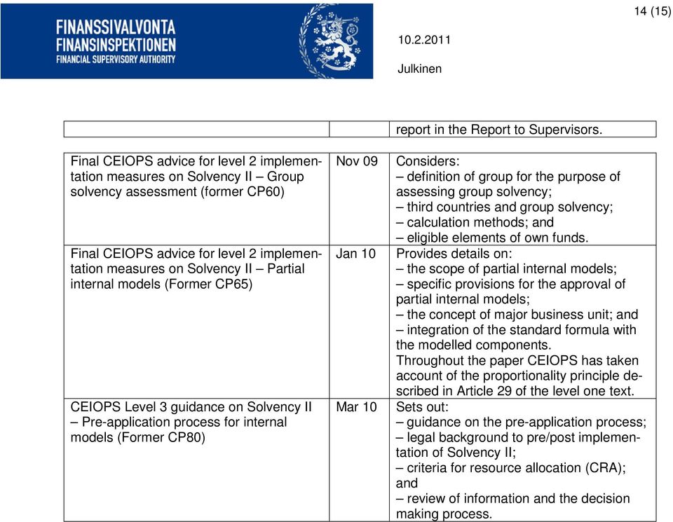 Considers: definition of group for the purpose of assessing group solvency; third countries and group solvency; calculation methods; and eligible elements of own funds.