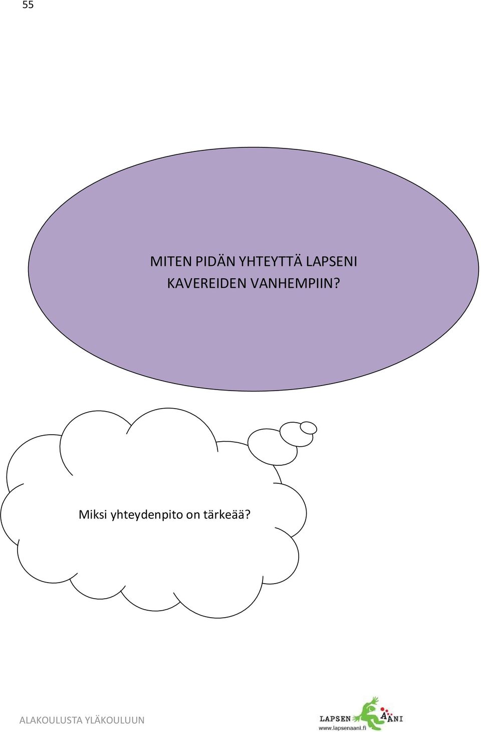 KAVEREIDEN VANHEMPIIN?