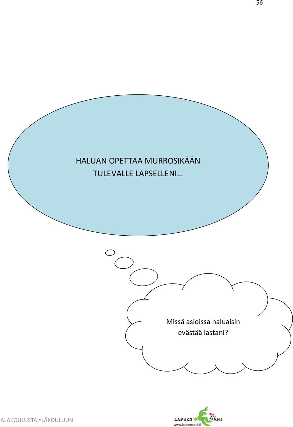 LAPSELLENI Missä