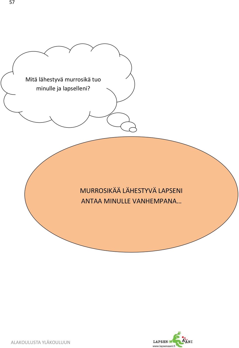 lapselleni?