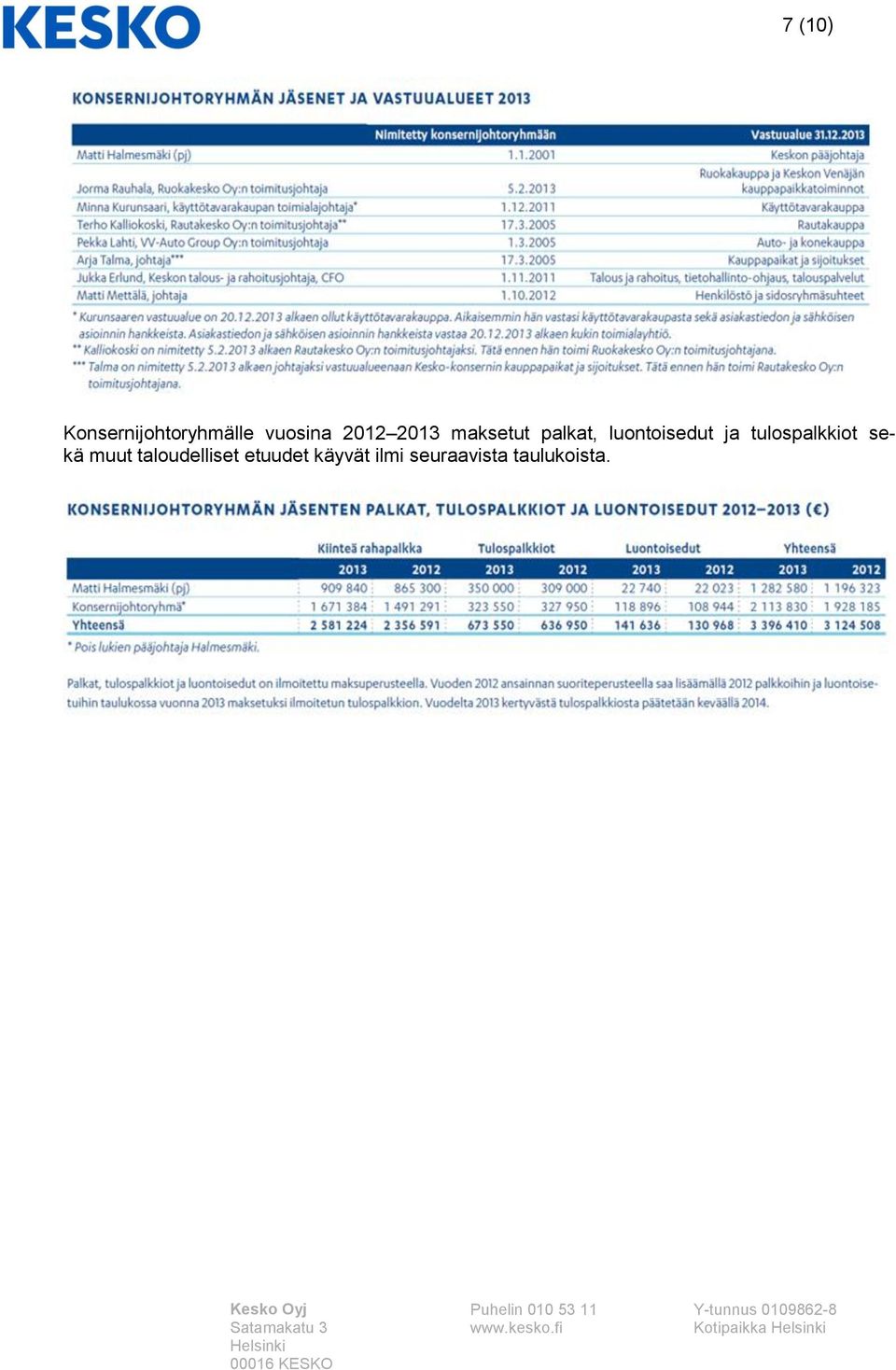 sekä muut taloudelliset etuudet käyvät ilmi