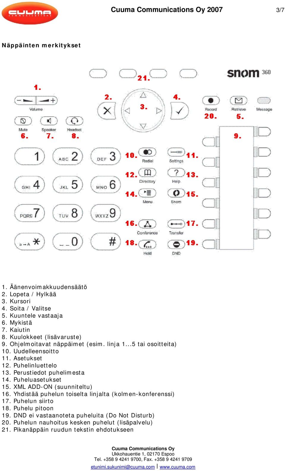 Perustiedot puhelimesta 14. Puheluasetukset 15. XML ADD-ON (suunniteltu) 16. Yhdistää puhelun toiselta linjalta (kolmen-konferenssi) 17.