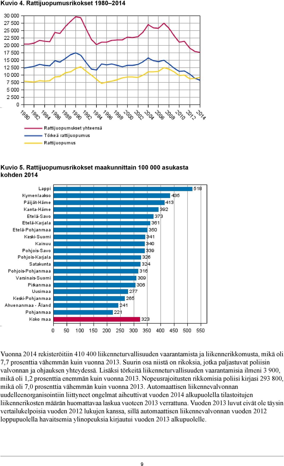 Suurin osa niistä on rikoksia, jotka paljastuvat poliisin valvonnan ja ohjauksen yhteydessä.