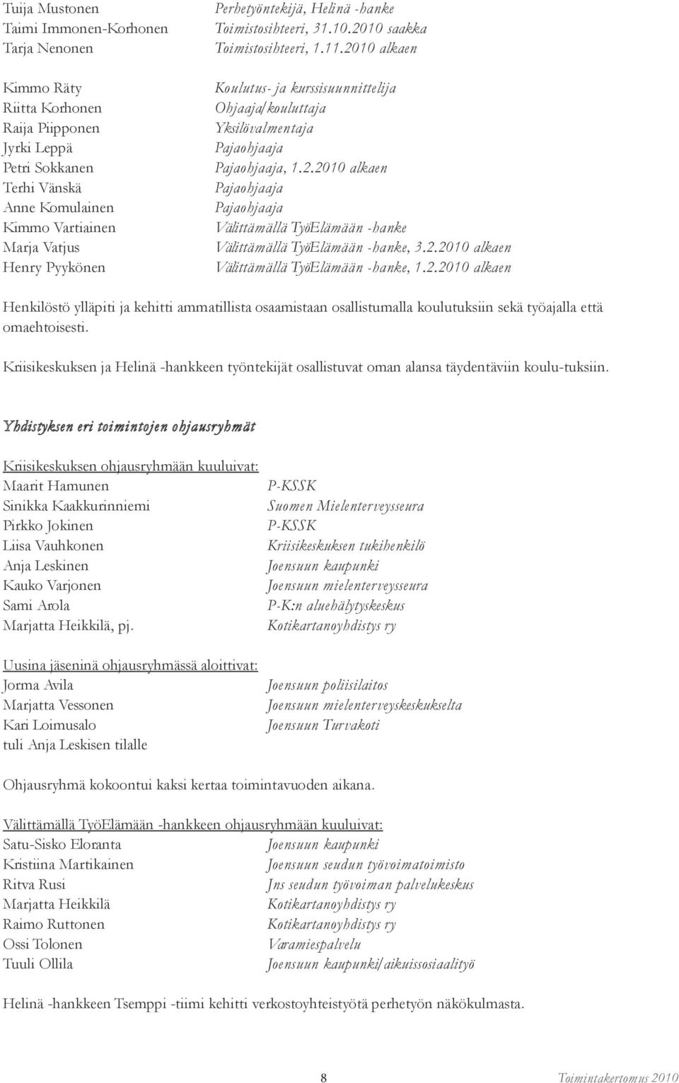 Ohjaaja/kouluttaja Yksilövalmentaja Pajaohjaaja Pajaohjaaja, 1.2.2010 alkaen Pajaohjaaja Pajaohjaaja Välittämällä TyöElämään -hanke Välittämällä TyöElämään -hanke, 3.2.2010 alkaen Välittämällä TyöElämään -hanke, 1.