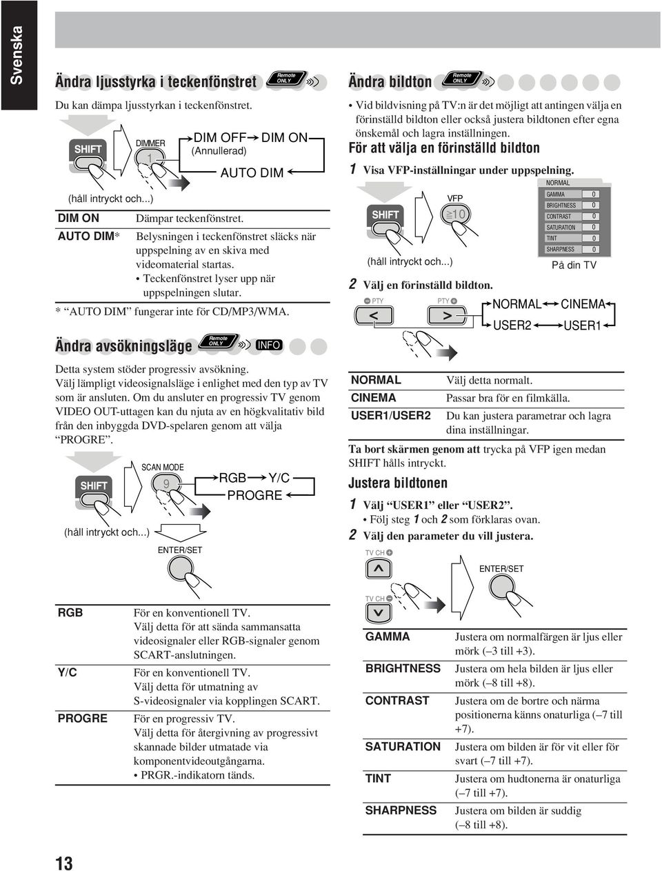 INFO Detta system stöder progressiv avsökning. Välj lämpligt videosignalsläge i enlighet med den typ av TV som är ansluten.