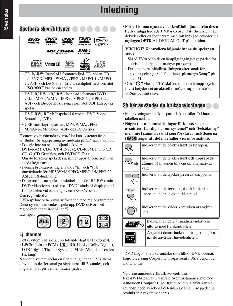 MP3-, WMA-, JPEG-, MPEG-1-, MPEG- 2-, ASF- och DivX-filer skrivna i enlighet med formatet ISO 9660 kan också spelas. DVD-R/-RW, +R/+RW: Inspelad i formatet DVDvideo.