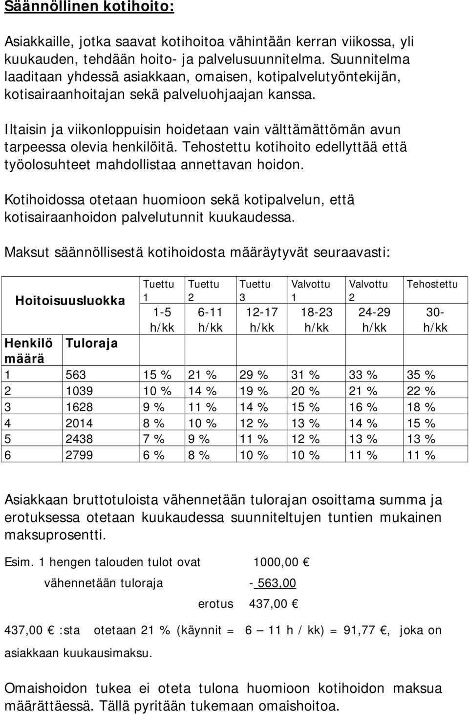 Iltaisin ja viikonloppuisin hoidetaan vain välttämättömän avun tarpeessa olevia henkilöitä. Tehostettu kotihoito edellyttää että työolosuhteet mahdollistaa annettavan hoidon.