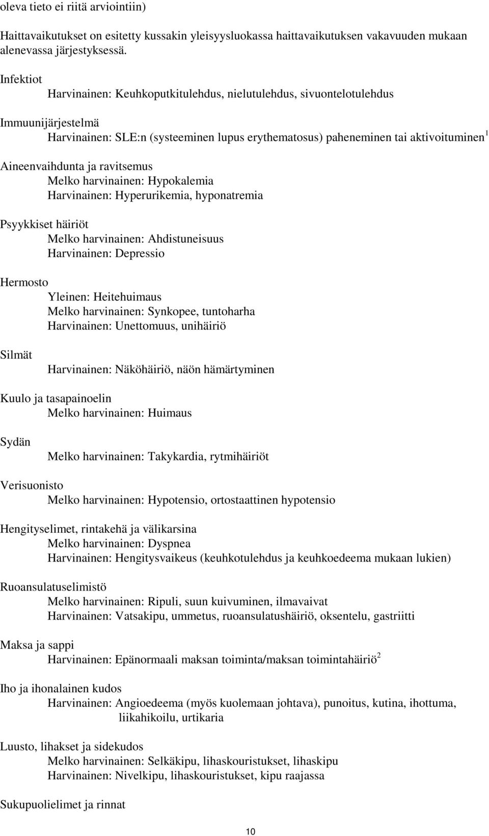 ja ravitsemus Melko harvinainen: Hypokalemia Harvinainen: Hyperurikemia, hyponatremia Psyykkiset häiriöt Melko harvinainen: Ahdistuneisuus Harvinainen: Depressio Hermosto Yleinen: Heitehuimaus Melko