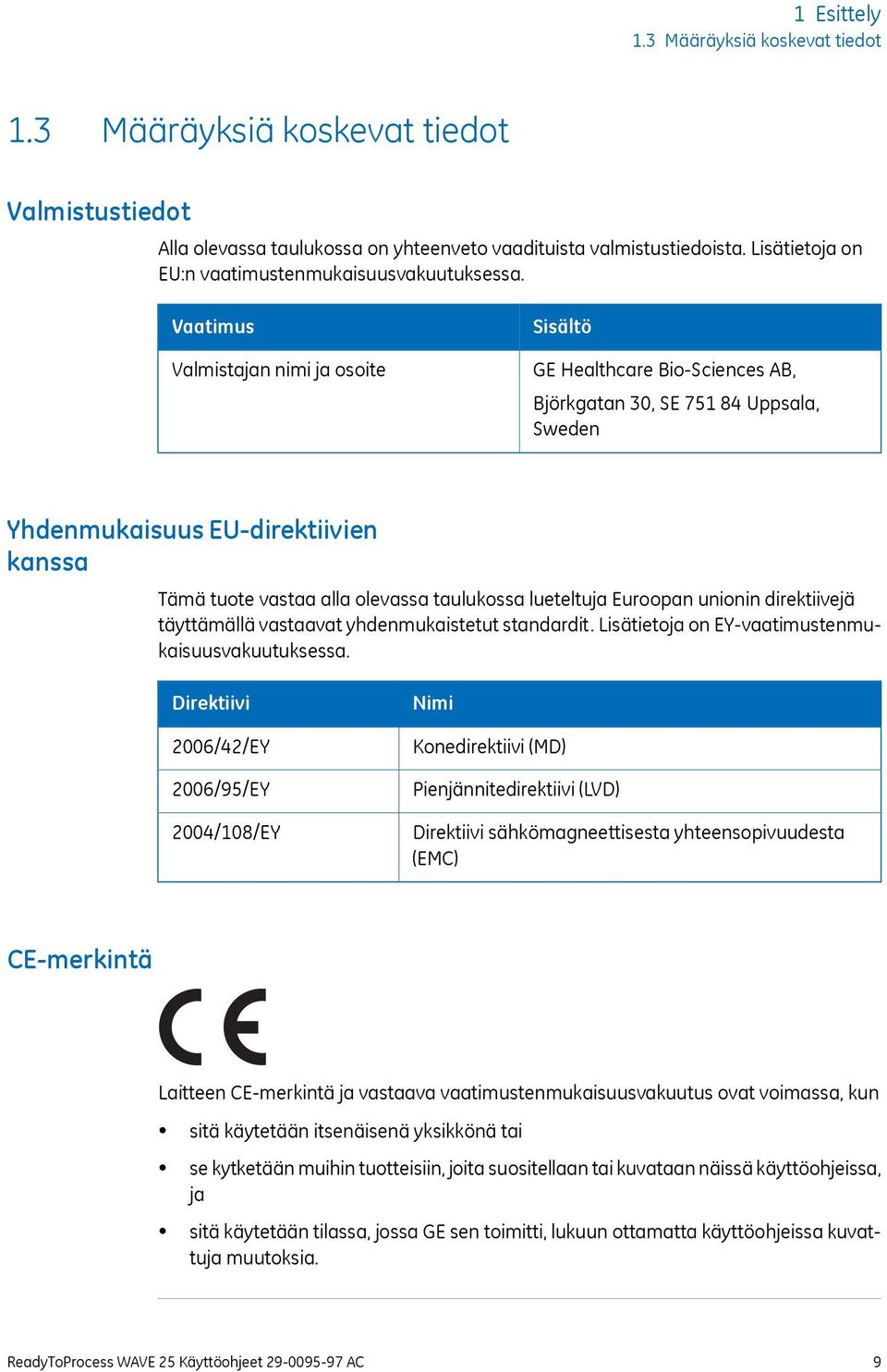 Vaatimus Valmistajan nimi ja osoite Sisältö GE Healthcare Bio-Sciences AB, Björkgatan 30, SE 751 84 Uppsala, Sweden Yhdenmukaisuus EU-direktiivien kanssa Tämä tuote vastaa alla olevassa taulukossa