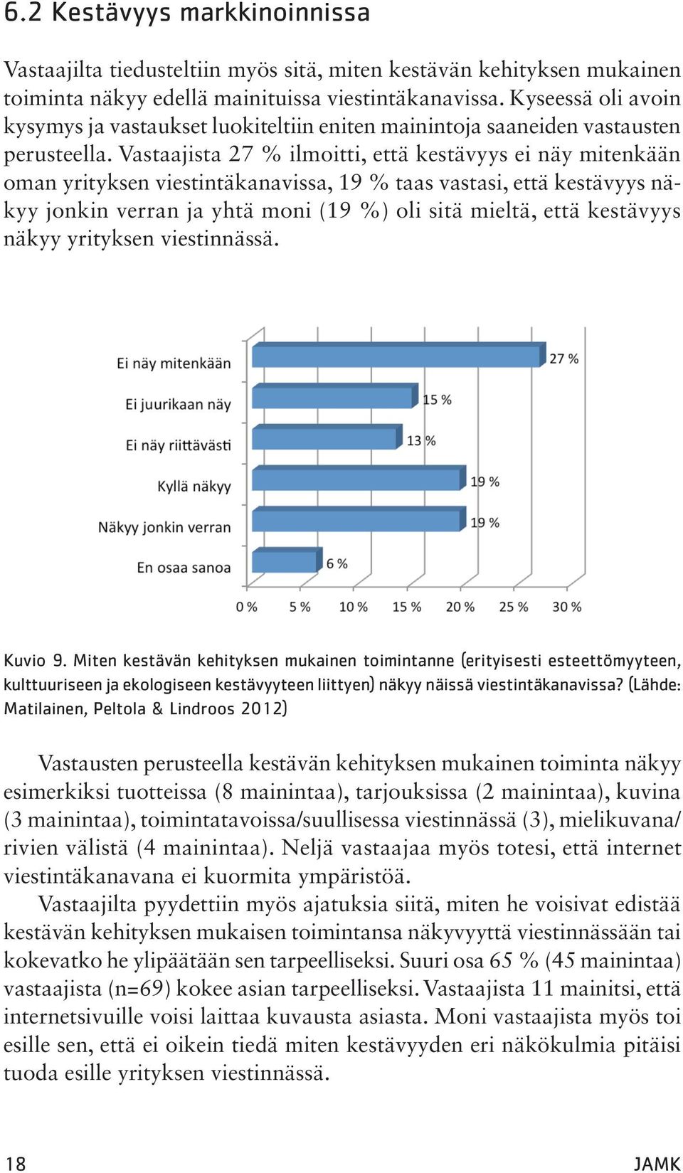 Vastaajista 27 % ilmoitti, että kestävyys ei näy mitenkään oman yrityksen viestintäkanavissa, 19 % taas vastasi, että kestävyys näkyy jonkin verran ja yhtä moni (19 %) oli sitä mieltä, että kestävyys