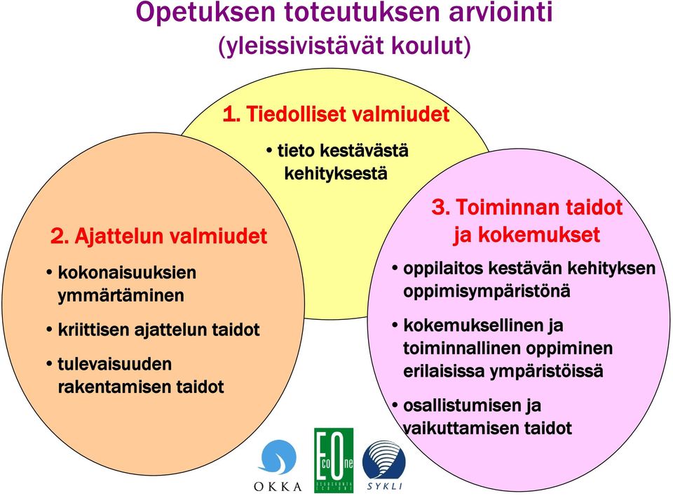 taidot 1. Tiedolliset valmiudet tieto kestävästä kehityksestä 3.