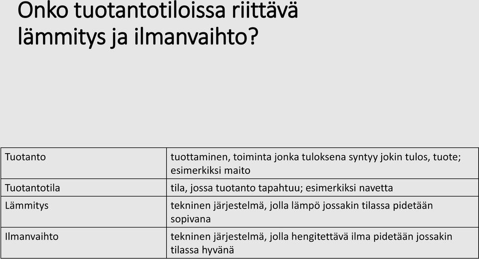 tulos, tuote; esimerkiksi maito tila, jossa tuotanto tapahtuu; esimerkiksi navetta tekninen