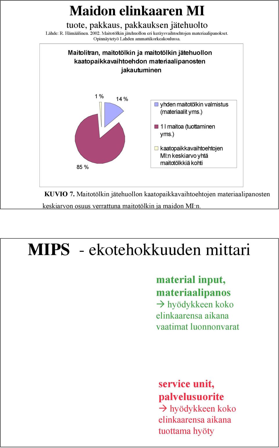 ) 85 % kaatopaikkavaihtoehtojen MI:n keskiarvo yhtä maitotölkkiä kohti KUVIO 7.