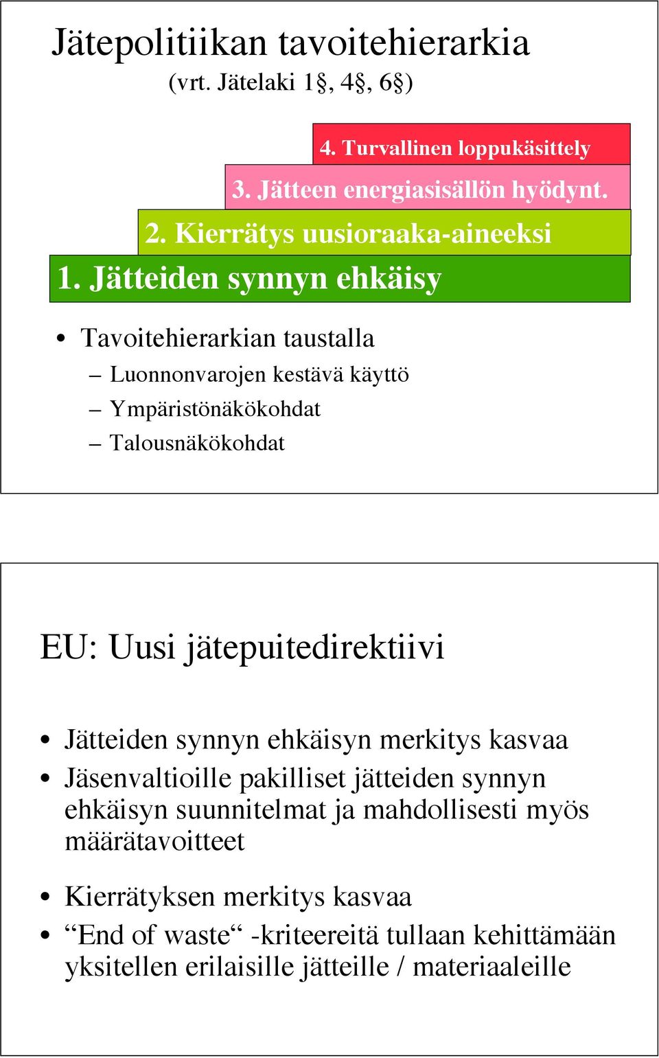 Kierrätys uusioraaka-aineeksi Tavoitehierarkian taustalla Luonnonvarojen kestävä käyttö Ympäristönäkökohdat Talousnäkökohdat EU: Uusi