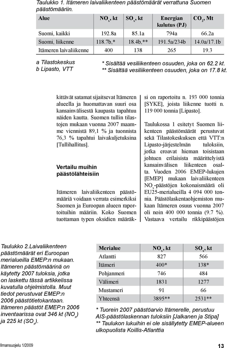 ** Sisältää vesiliikenteen osuuden, joka on 17.8 kt. kittävät satamat sijaitsevat Itämeren alueella ja huomattavan suuri osa kansainvälisestä kaupasta tapahtuu näiden kautta.
