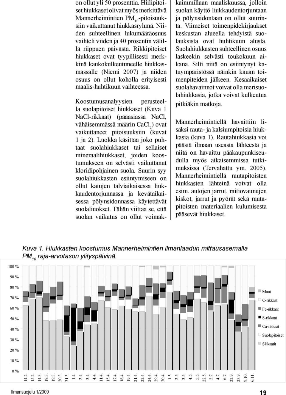 Rikkipitoiset hiukkaset ovat tyypillisesti merkkinä kaukokulkeutuneelle hiukkasmassalle (Niemi 2007) ja niiden osuus on ollut koholla erityisesti maalis-huhtikuun vaihteessa.
