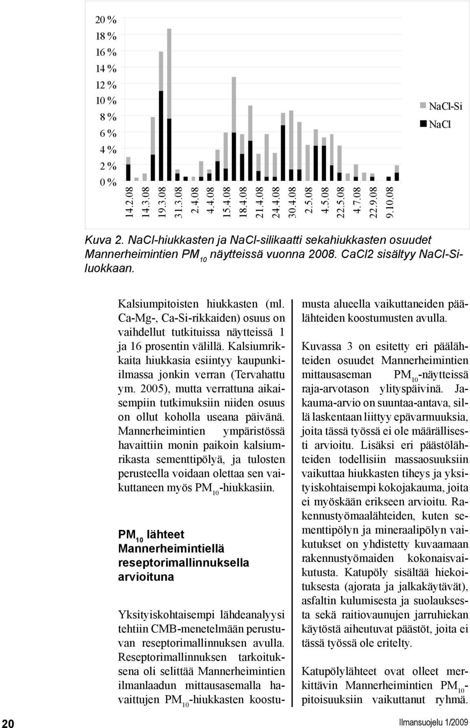 Ca-Mg-, Ca-Si-rikkaiden) osuus on vaihdellut tutkituissa näytteissä 1 ja 16 prosentin välillä. Kalsiumrikkaita hiukkasia esiintyy kaupunkiilmassa jonkin verran (Tervahattu ym.