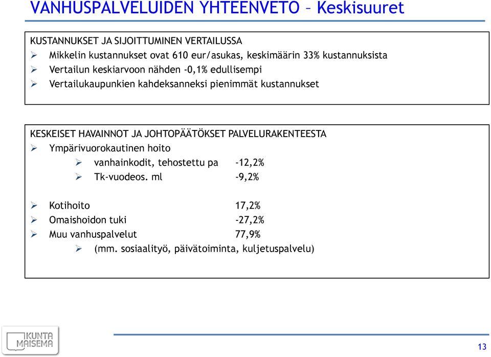 kustannukset KESKEISET HAVAINNOT JA JOHTOPÄÄTÖKSET PALVELURAKENTEESTA Ympärivuorokautinen hoito vanhainkodit, tehostettu pa