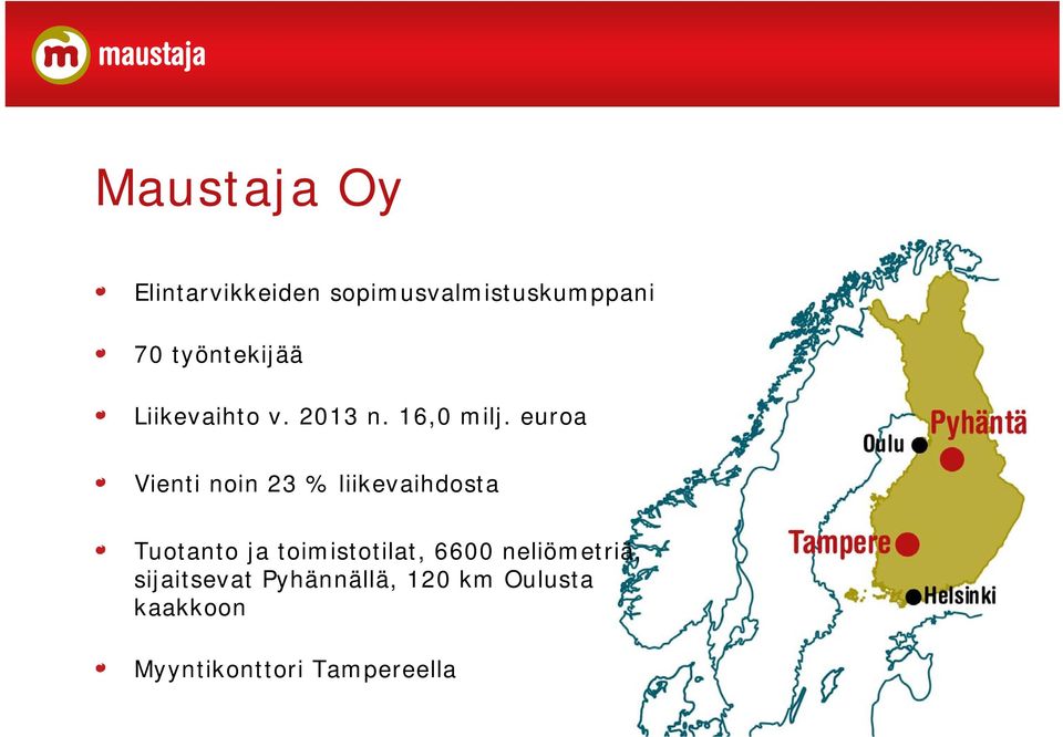 euroa Vienti noin 23 % liikevaihdosta Tuotanto ja toimistotilat,