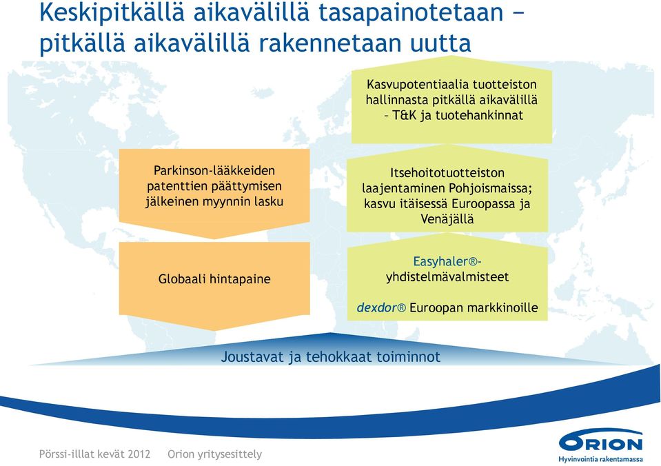 päättymisen jälkeinen myynnin lasku Itsehoitotuotteiston laajentaminen Pohjoismaissa; kasvu itäisessä