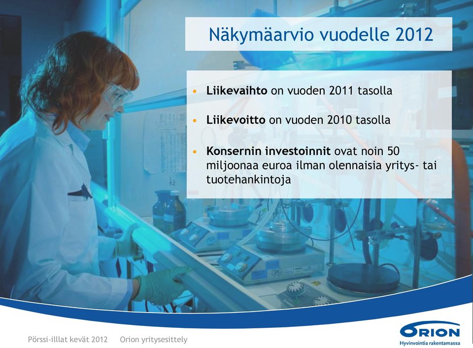 Konsernin investoinnit ovat noin 50 miljoonaa