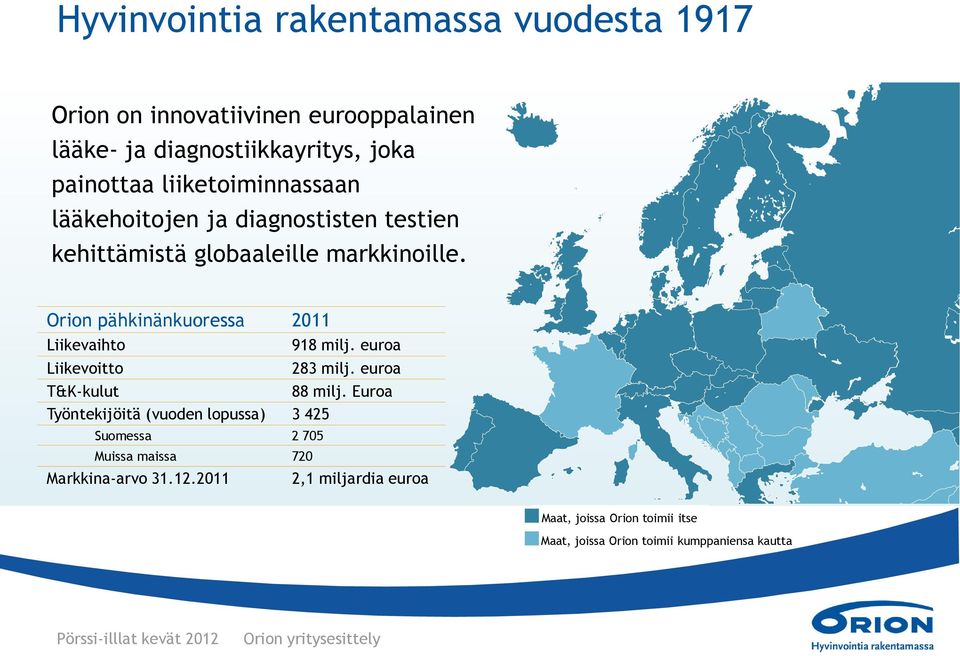 Orion pähkinänkuoressa 2011 Liikevaihto 918 milj. euroa Liikevoitto 283 milj. euroa T&K-kulut 88 milj.