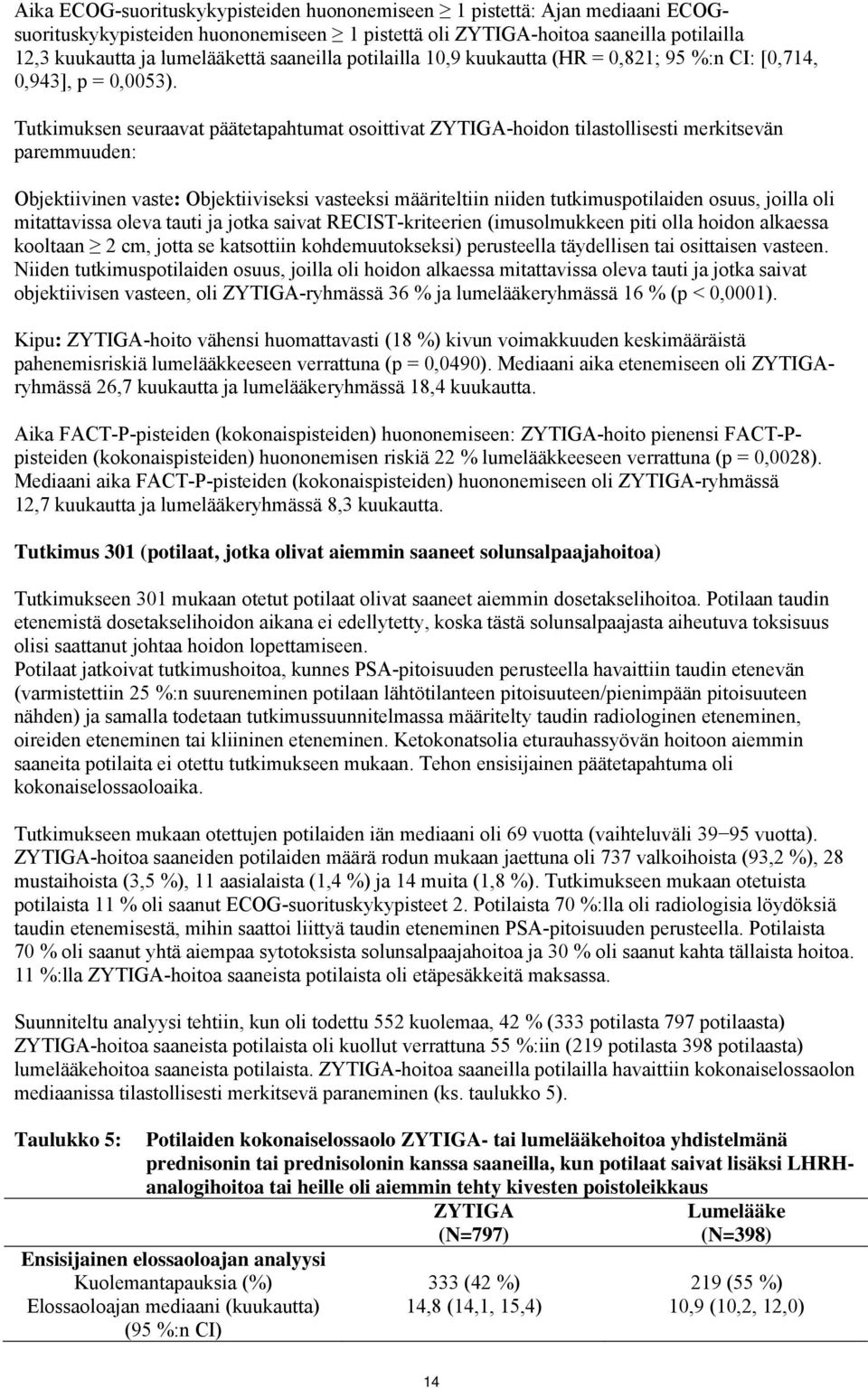 Tutkimuksen seuraavat päätetapahtumat osoittivat ZYTIGA-hoidon tilastollisesti merkitsevän paremmuuden: Objektiivinen vaste: Objektiiviseksi vasteeksi määriteltiin niiden tutkimuspotilaiden osuus,