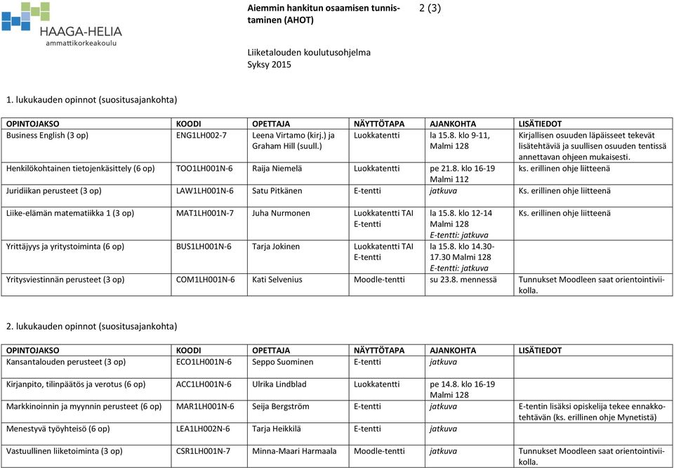 8. klo 9-11, Malmi 128 Kirjallisen osuuden läpäisseet tekevät lisätehtäviä ja suullisen osuuden tentissä annettavan ohjeen mukaisesti.